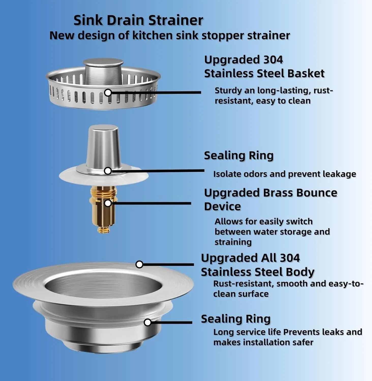 Universal Stainless Steel Kitchen Sink Stopper