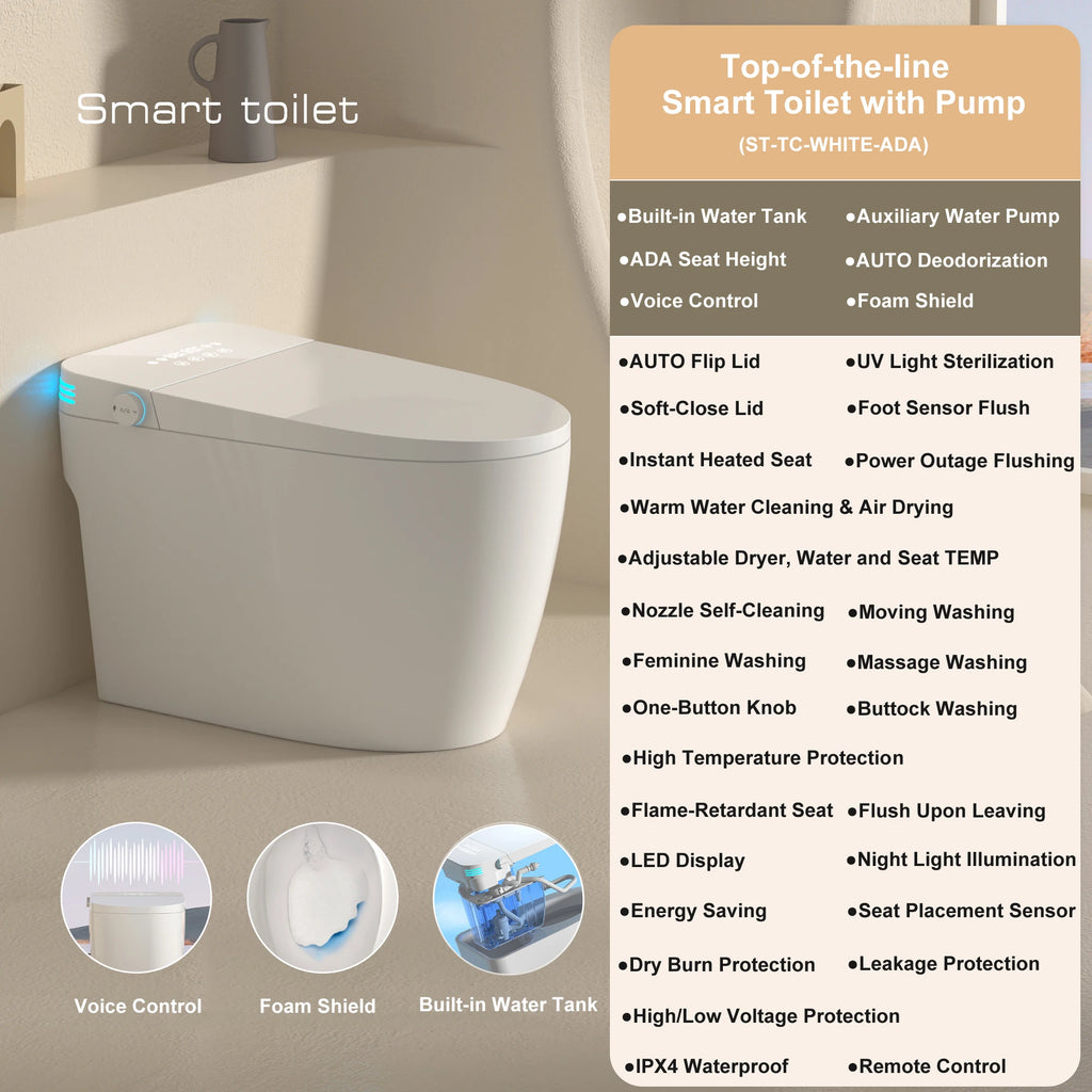 Smart Toilet with Built-in Bidet, AUTO Open/Close, Warm Water Sprayer, AUTO Dual Flush,
