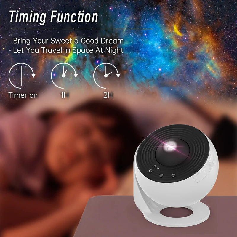 Sky Projector 360° Rotate Planetarium Lamp For Kids