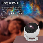Sky Projector 360° Rotate Planetarium Lamp For Kids