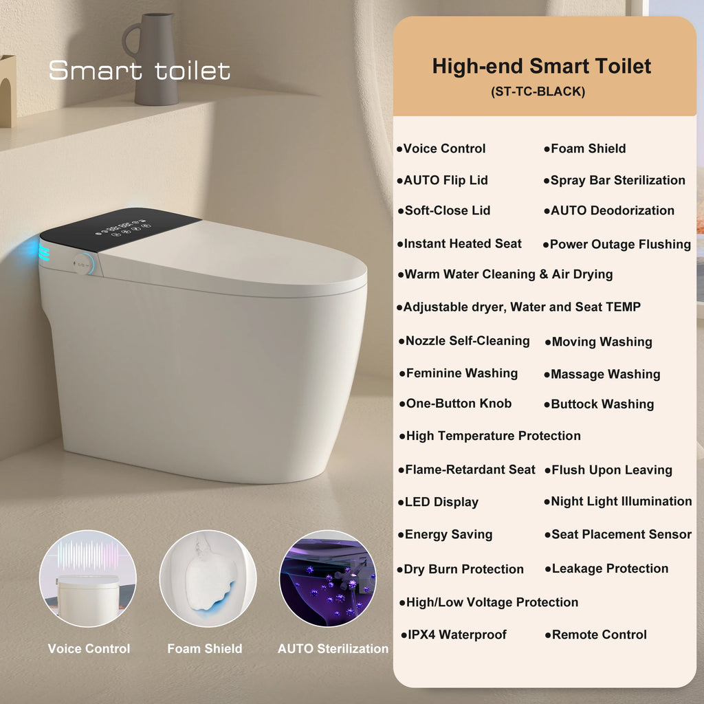 Smart Toilet with Built-in Bidet, AUTO Open/Close, Warm Water Sprayer, AUTO Dual Flush,