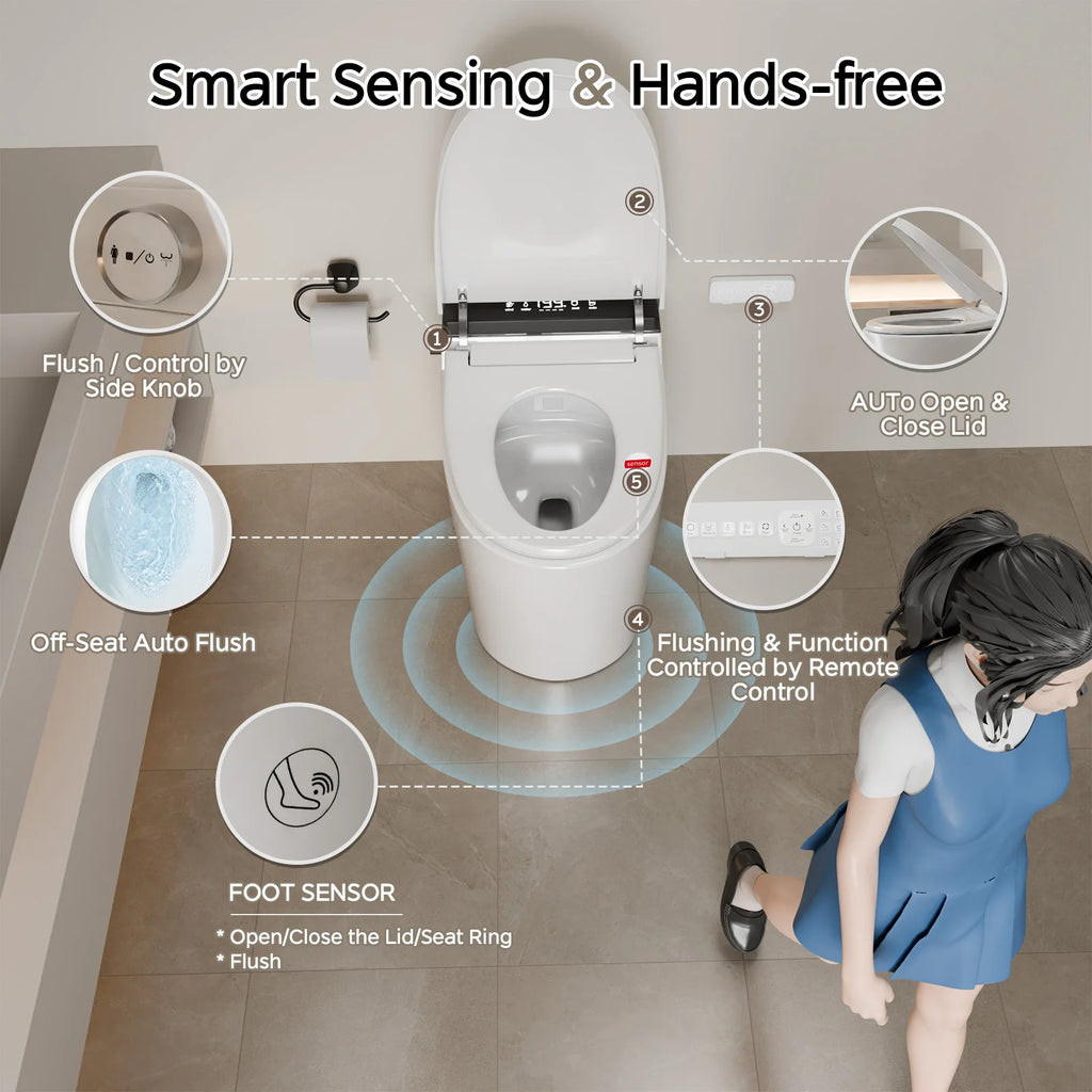 Smart Toilet with Built-in Bidet, AUTO Open/Close, Warm Water Sprayer, AUTO Dual Flush,