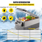 20L 22L 35L 45L 55L Car Refrigerator Mini Fridge Freezer Portable Compressor Cooler DC 110-240V Ice Box for Camping
