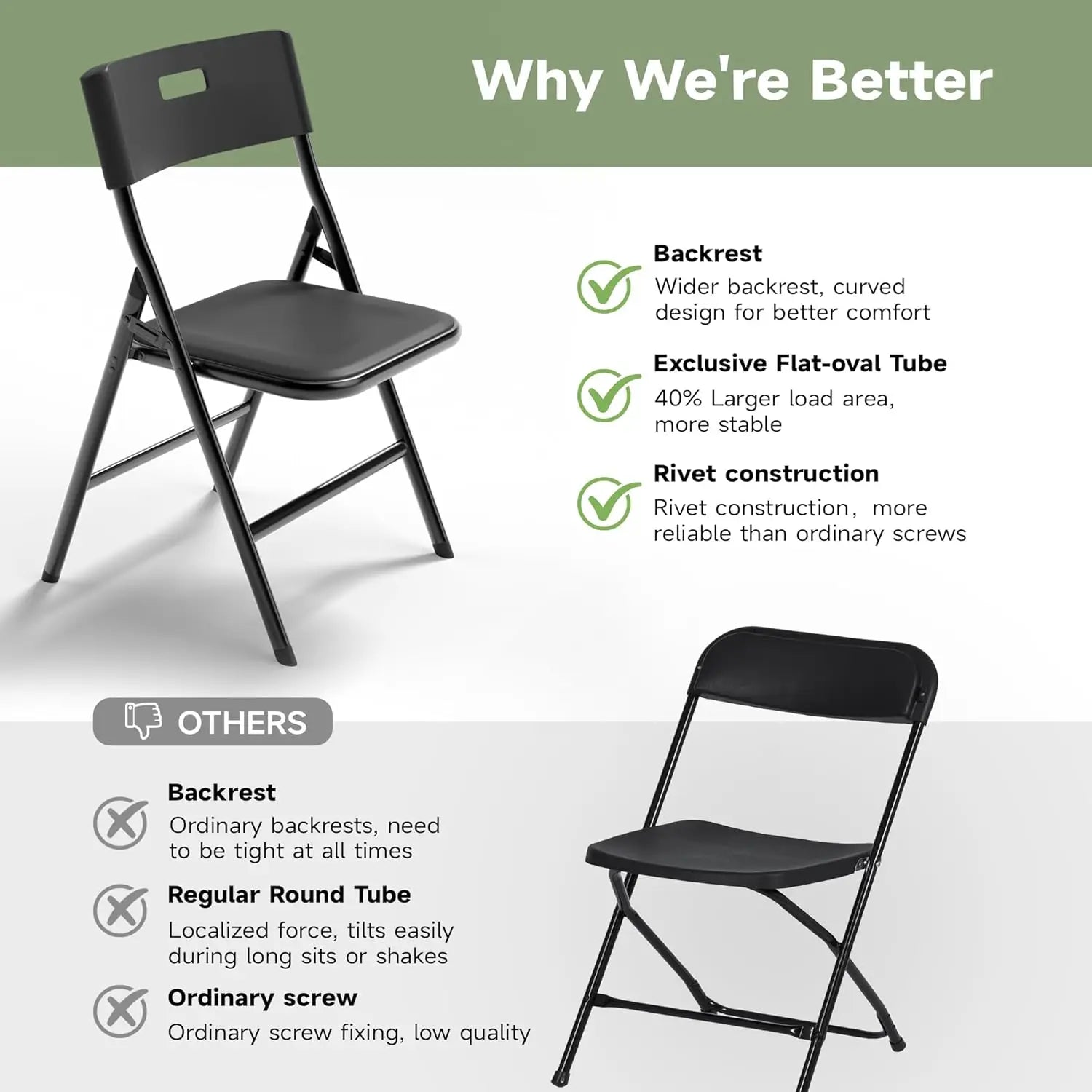 8FT Folding Table Set with 10 Chairs – Heavy-Duty 660 lb Table & 330 lb Chairs, Portable Folding Furniture Bundle for Camping, P