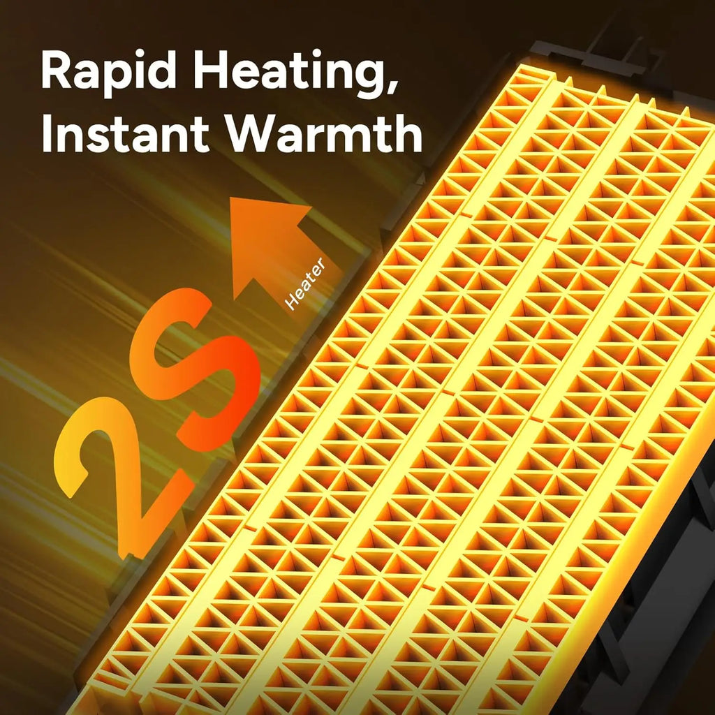 Portable 1500W Ceramic Space Heater with Thermostat, Safe Indoor Heater for Desk, Office, Home – Overheat & Tip-Over Protection