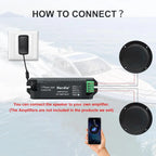 Herdio 4 Inch 160W Home In-Wall Ceiling Waterproof Speaker Surround Sound