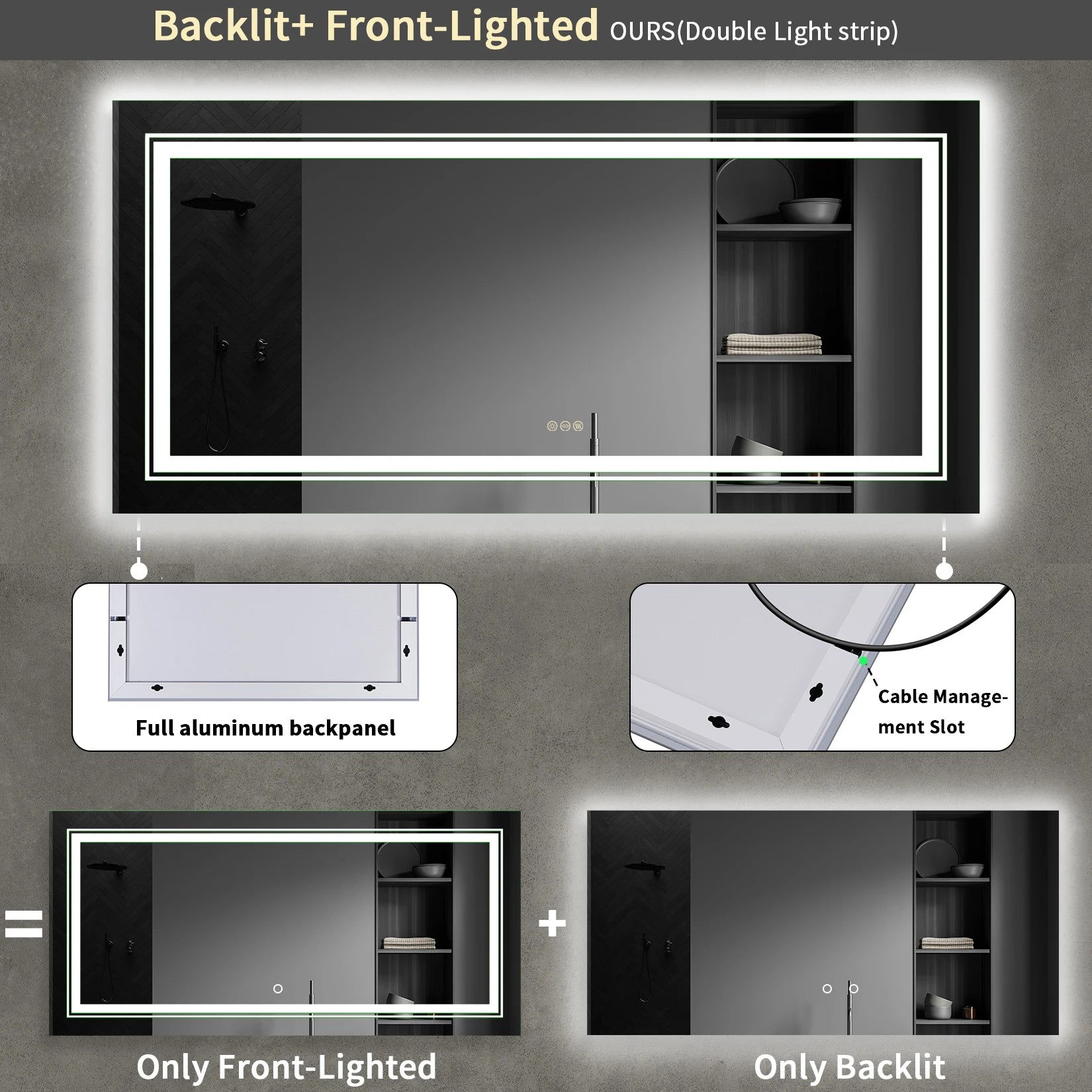 Extra Large Rectangle LED Vanity Dimmable Backlit Anti-Fog Memory with Front and Backlight Shatter-Proof
