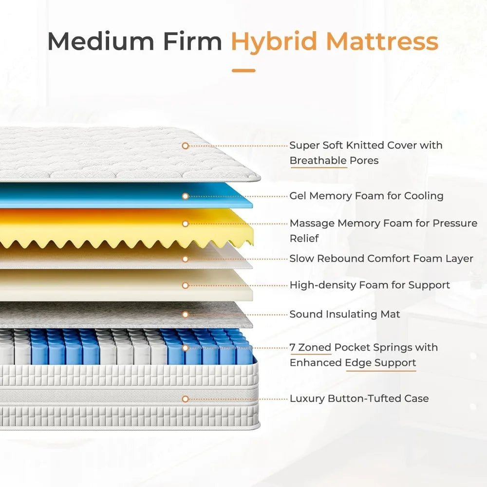 10 Inch Hybrid Mattress for Kids, Single Bed in a Box with Gel Memory Foam and Pocket Spring,