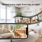 2PCS Upgrade Camera Pet & Baby Surveillance Motion Capture 5G/2.4GHz, View Remotely 360° Night Vision Pan & Tilt 2-Way A