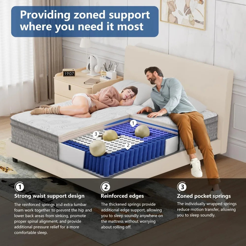 14 Inch Hybrid California Mattress in a Box, Pocket Spring and Memory Foam for Pressure Relief,