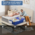 14 Inch Hybrid California Mattress in a Box, Pocket Spring and Memory Foam for Pressure Relief,