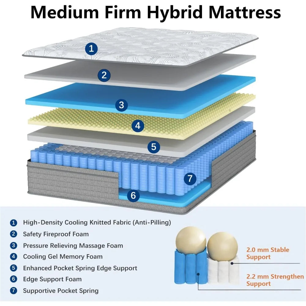 14 Inch Hybrid California Mattress in a Box, Pocket Spring and Memory Foam for Pressure Relief,