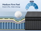 10 Inch Full Size Hybrid Mattresses in a Box | Medium Firm Memory Foam and Individual Pocket Springs