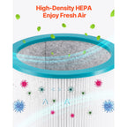 VEVOR Tower Fan Bladeless 15.4ft/s Velocity Floor Blows Cold Air 80° Oscillating 8-Speed Fans 8e Control & Air Purification Mode