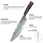 8pcs Kitchen Knife Damascus Stainless Steel Set
