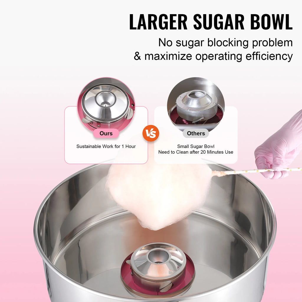 Commercial Cotton Candy Machine w/ Stainless Steel Bowl and Sugar Scoop