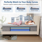 14 Inch Hybrid California Mattress in a Box, Pocket Spring and Memory Foam for Pressure Relief,
