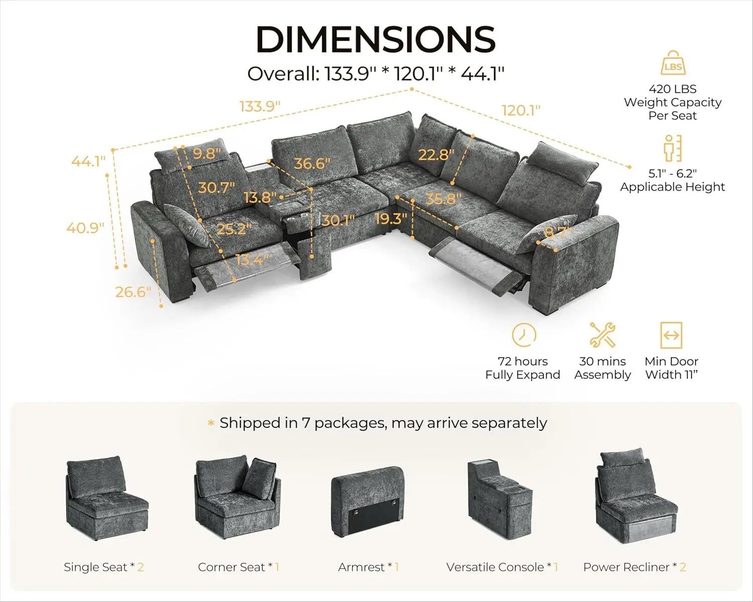 Oversized Modular Sectional Sofa with Double Power Recliner
