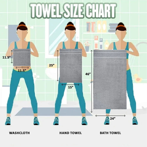 10 Piece Cotton Towel Set Soft Absorbent Bath Towels Quick Dry Durable Washcloths Hand Towels Popcorn
