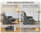 Oversized Modular Sectional Sofa with Double Power Recliner