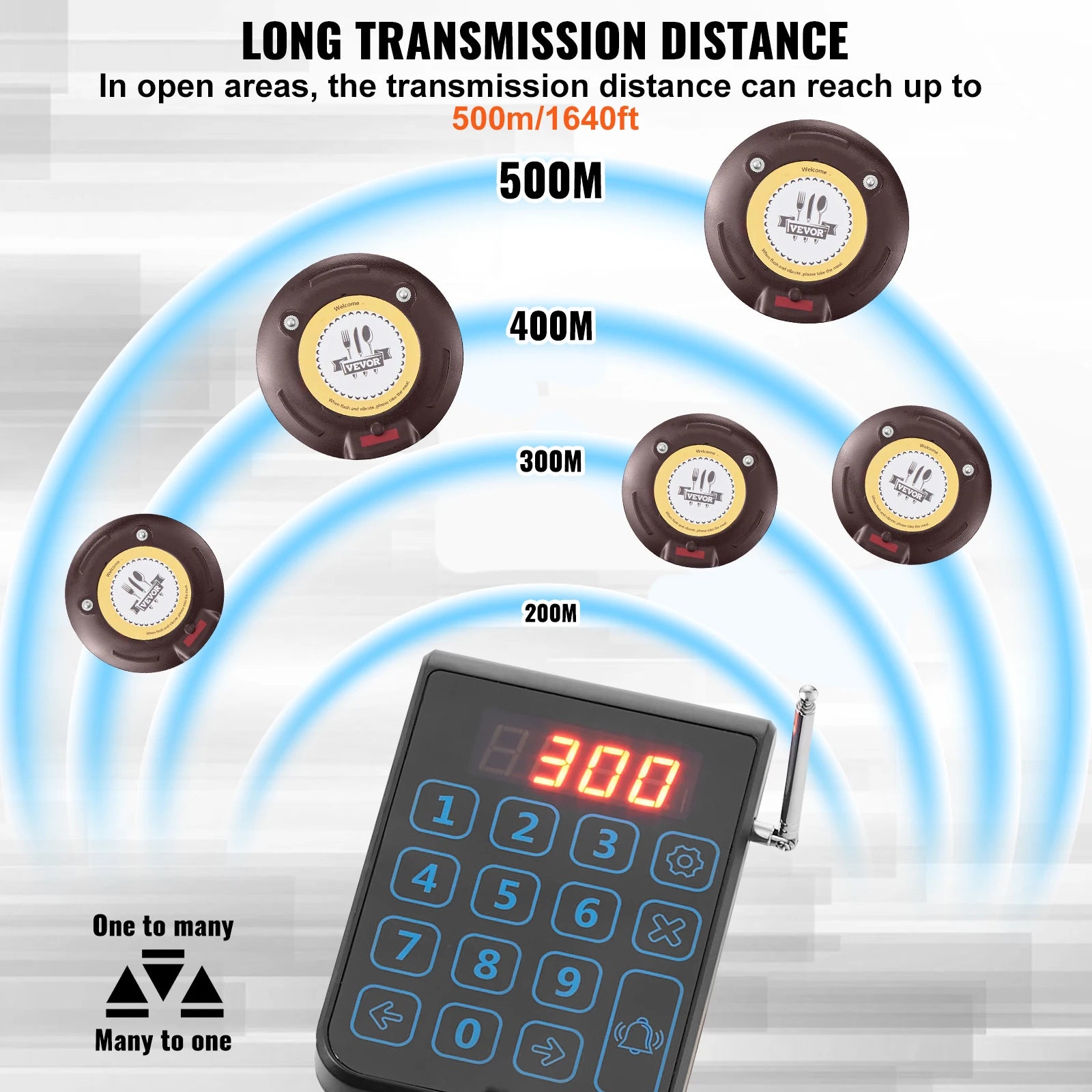 Restaurant Pager System Wireless Long Range Lineup Waiting Queue
