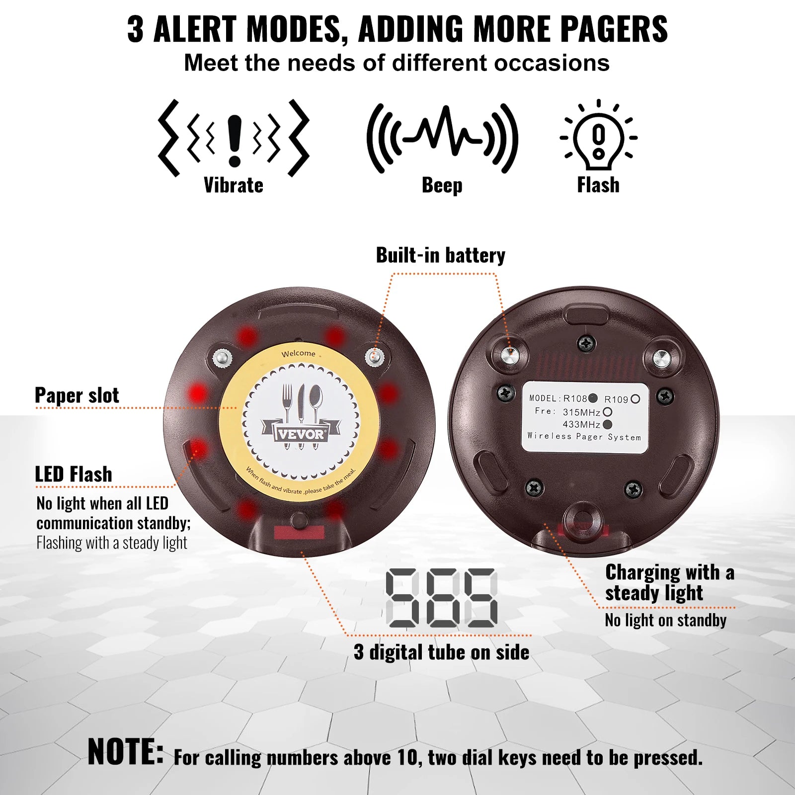 Restaurant Pager System Wireless Long Range Lineup Waiting Queue