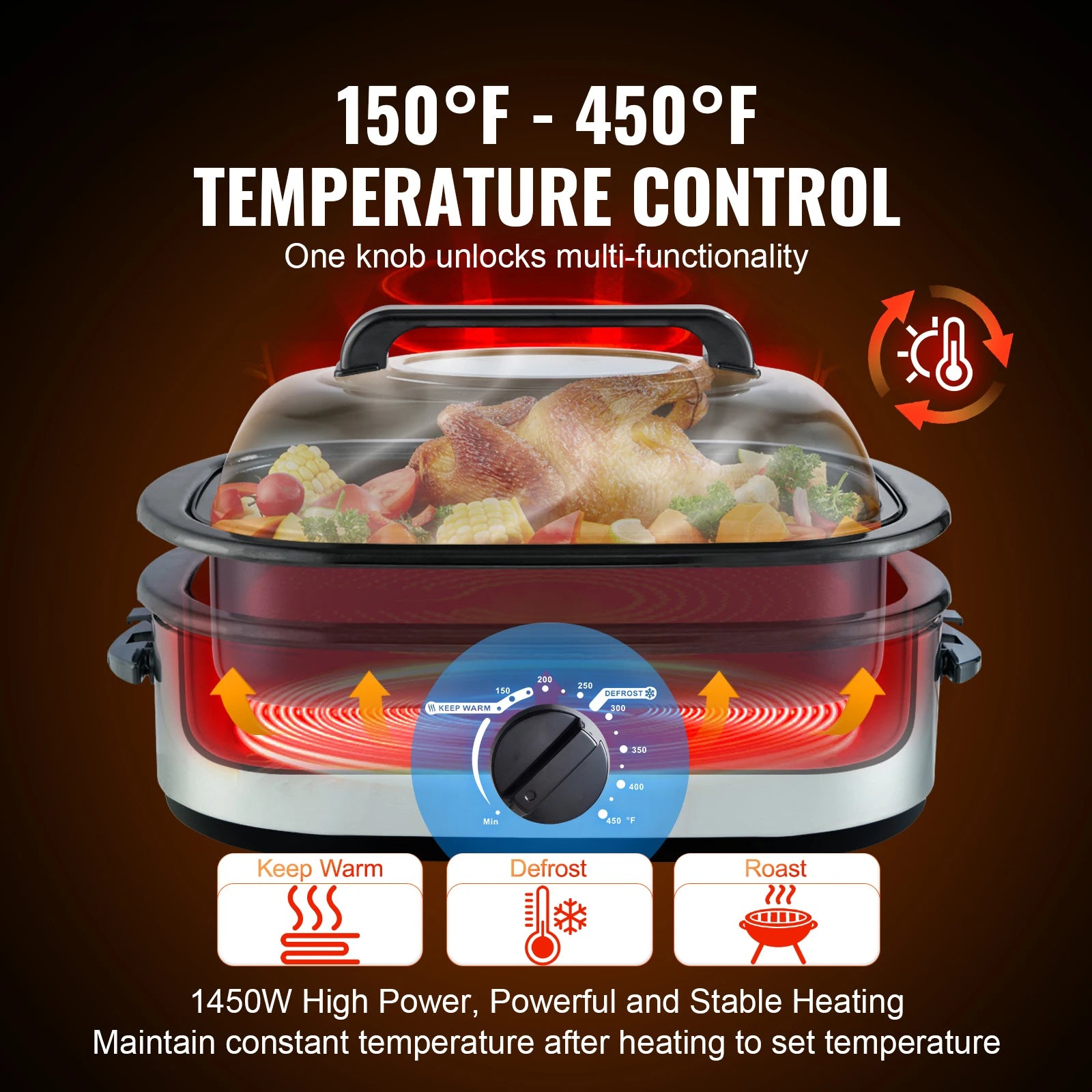Electric Roaster Oven