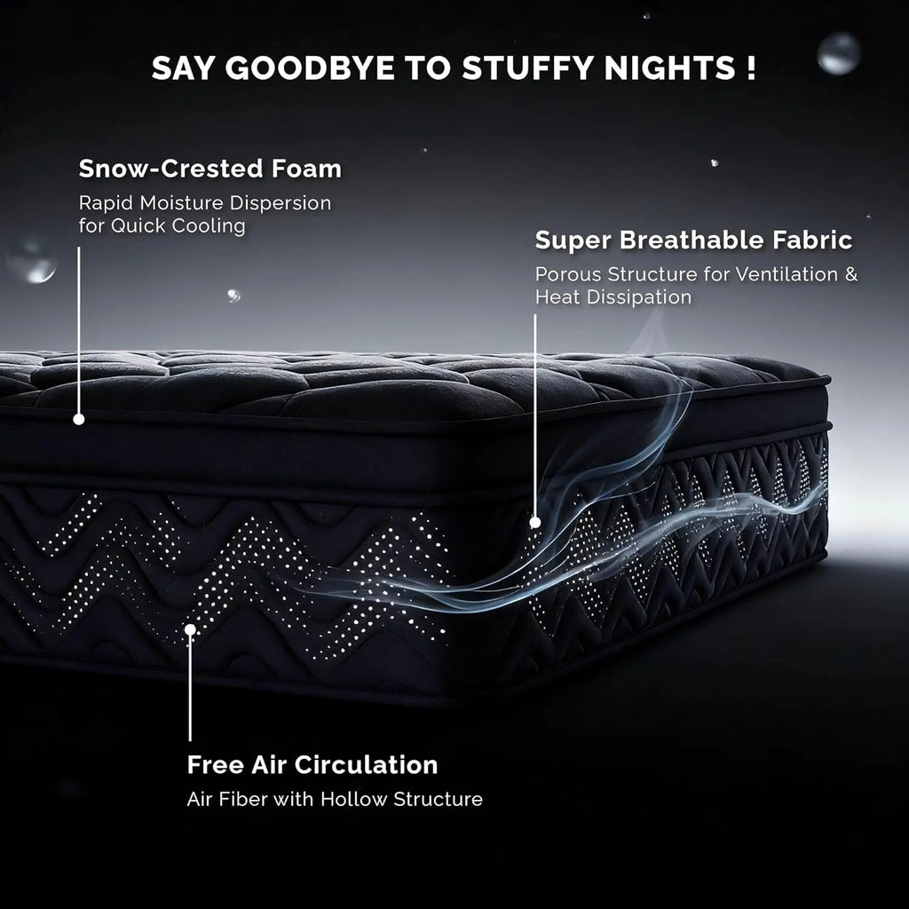 12 Inch Full Size Mattress with Pocket Springs, Motion Isolation & Pressure Relief, Mattress in a Box