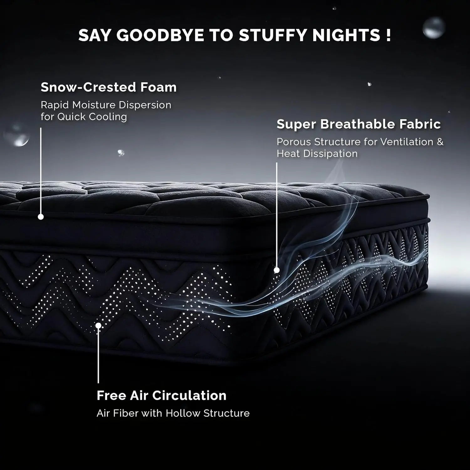 12 Inch Full Size Mattress with Pocket Springs, Motion Isolation & Pressure Relief, Mattress in a Box