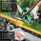 Cordless Electric Pruning Shears 1.6 Cutting Diameter with LCD Display 21V Brushless Motor Branch Cutter 2x 2000mAh Rechargeabl