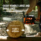 Gas Chainsaw 58CC 20" 3.22HP Handheld
