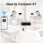 600W 2-Way Flush Mount Speakers System With Wall Amplifier Receiver