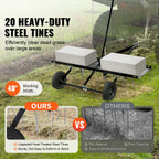 Tow Behind Dethatcher 40in Tow Dethatcher with 20 Spring Steel Tines