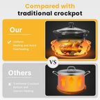 Dual Slow Cooker Buffet Server and Food Warmer