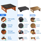 Non-Slip Wooden Step Stool for Adults and Seniors, 450 LBS Capacity, Portable for High Beds, Bathroom, Kitchen
