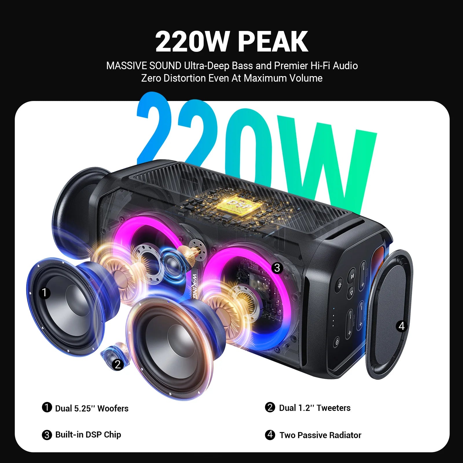100W RMS Bluetooth Speakers, IPX6 Waterproof,