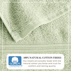 Cotton Terry Bath Towel Set
