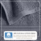 Cotton Terry Bath Towel Set